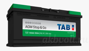 Tab AGM 105 950   0129968