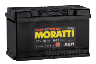 Moratti AGM 80   580116033