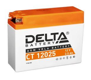 Delta AGM 2.5   CT12025